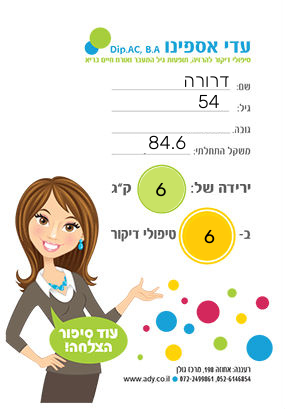 Read more about the article דרורה
